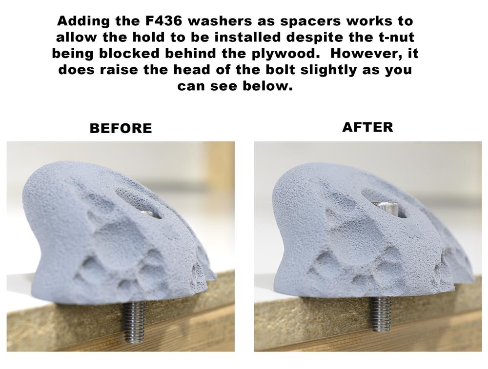 Top of bolt protusion